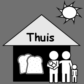 bread: home